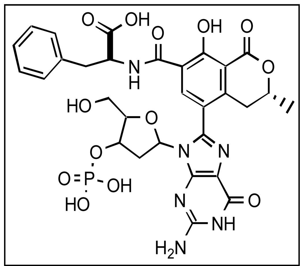 Figure 8