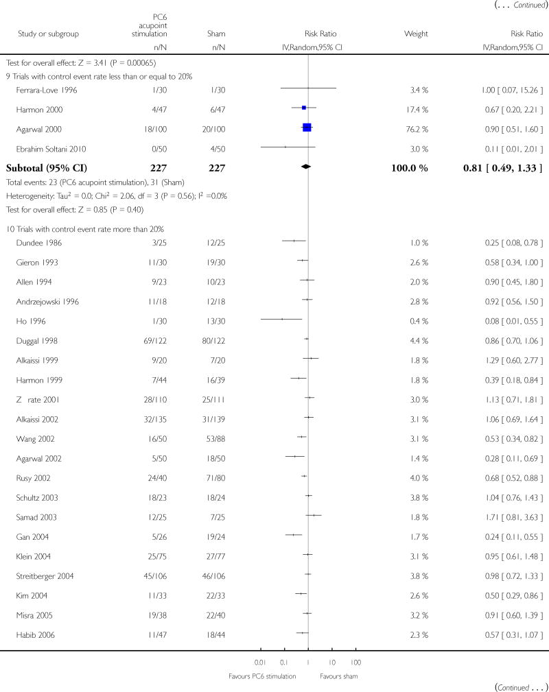 Analysis 1.1