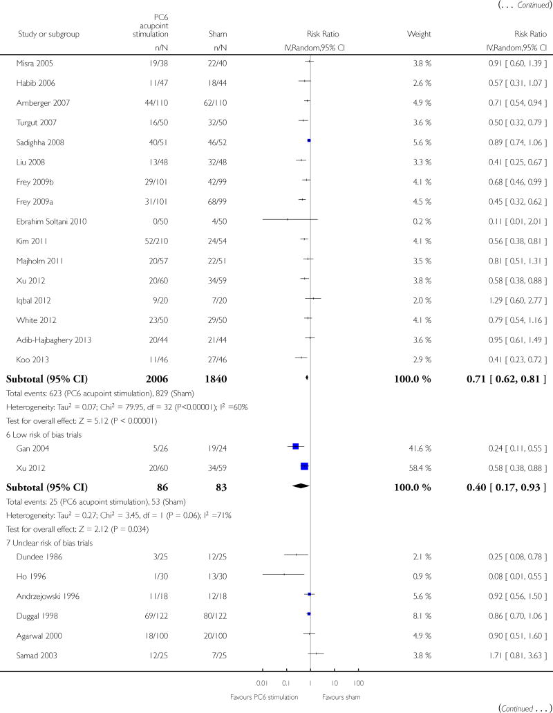 Analysis 1.1