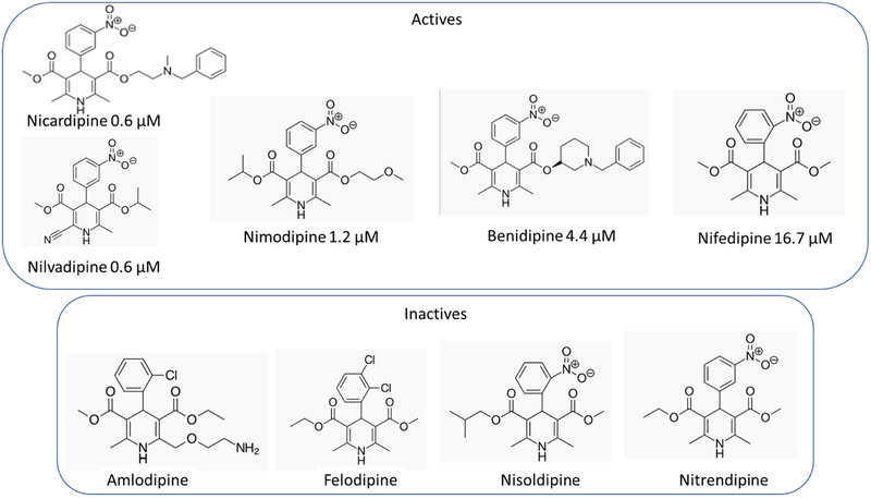 Figure 6.