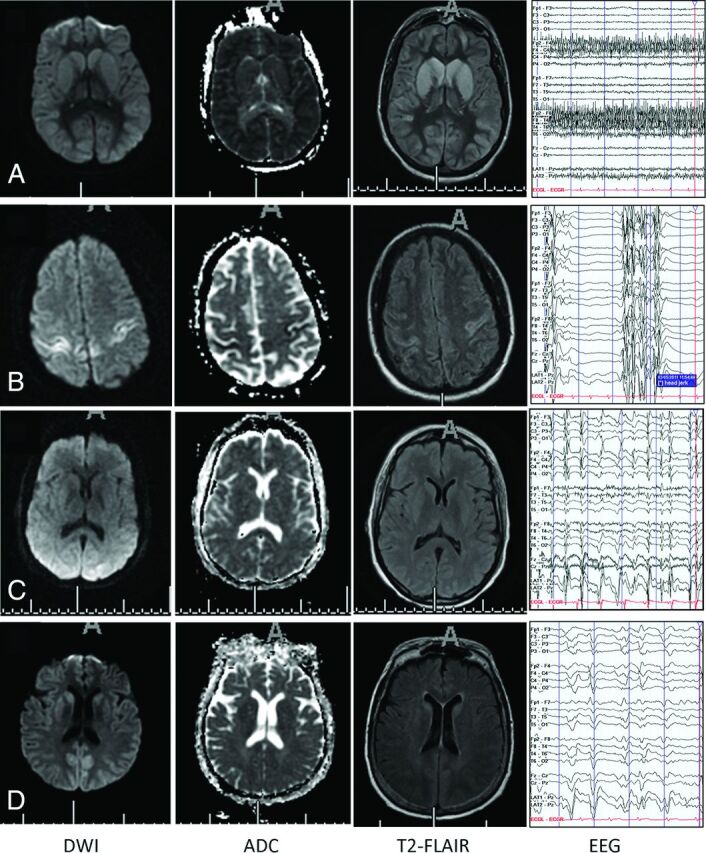 Fig 1.