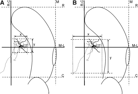 Fig. 1