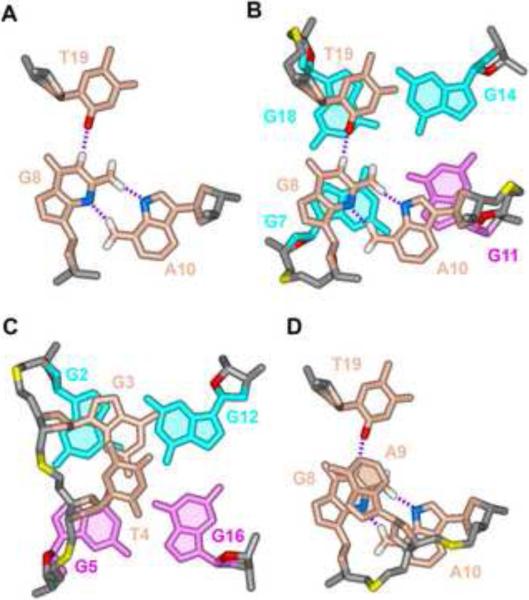 Figure 5