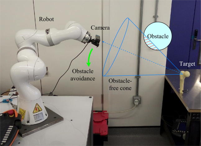 Figure 1