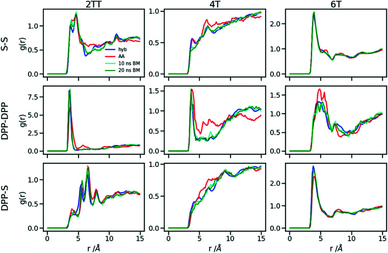 Fig. 10