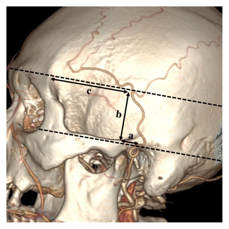 Figure 4.