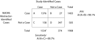 FIGURE 1—