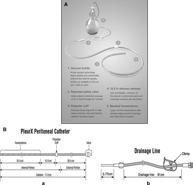 FIG. 1.