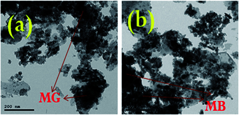 Fig. 16