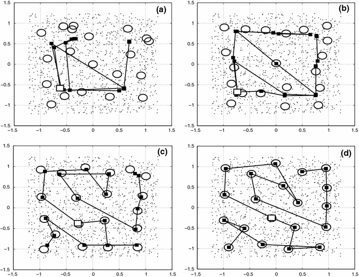 Fig. 7