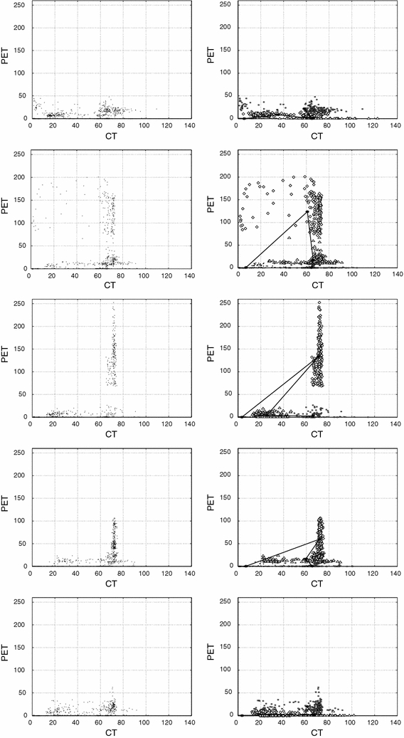 Fig. 16