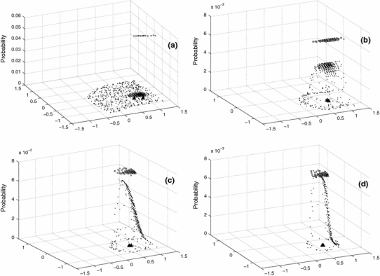 Fig. 13