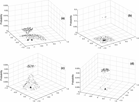 Fig. 9