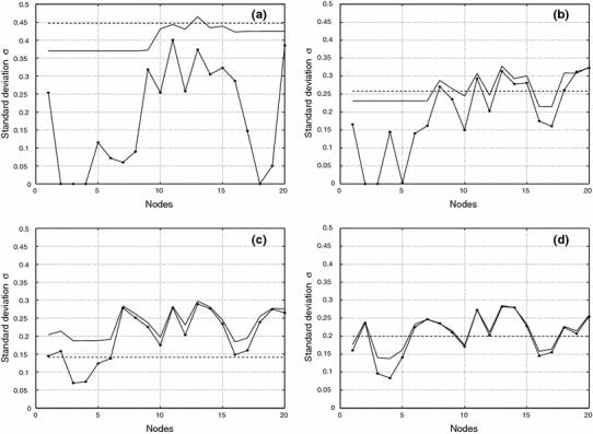 Fig. 12