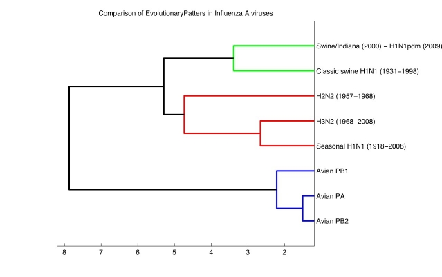 graphic file with name figure2.jpg