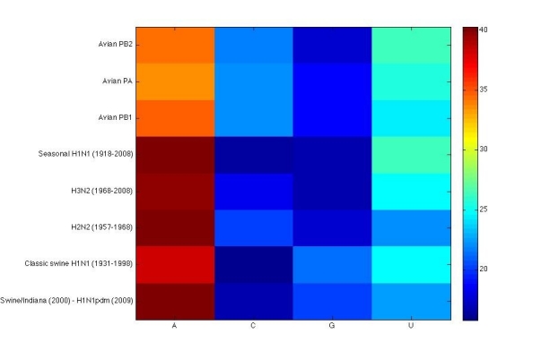 graphic file with name figure3.jpg