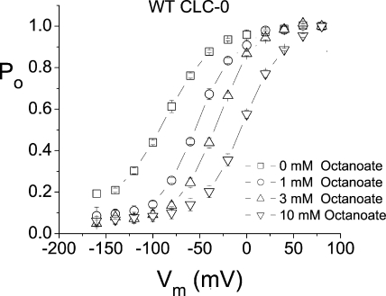 Figure 13.