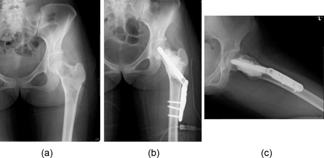 Figure 2.