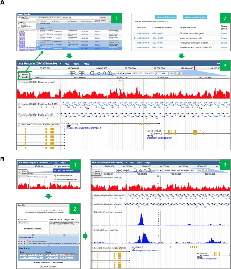 Figure 3.