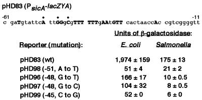 graphic file with name cde204f4.jpg