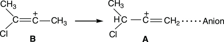 Scheme 3