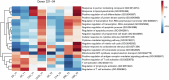Extended Data Fig. 4