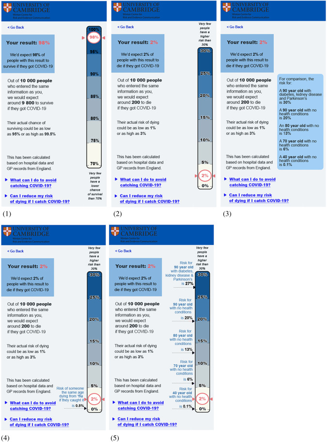 Figure 11. 