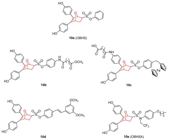 Figure 10