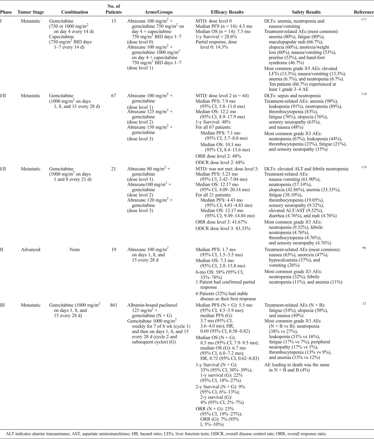 graphic file with name mpa-44-1024-g009.jpg