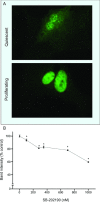 Fig 7