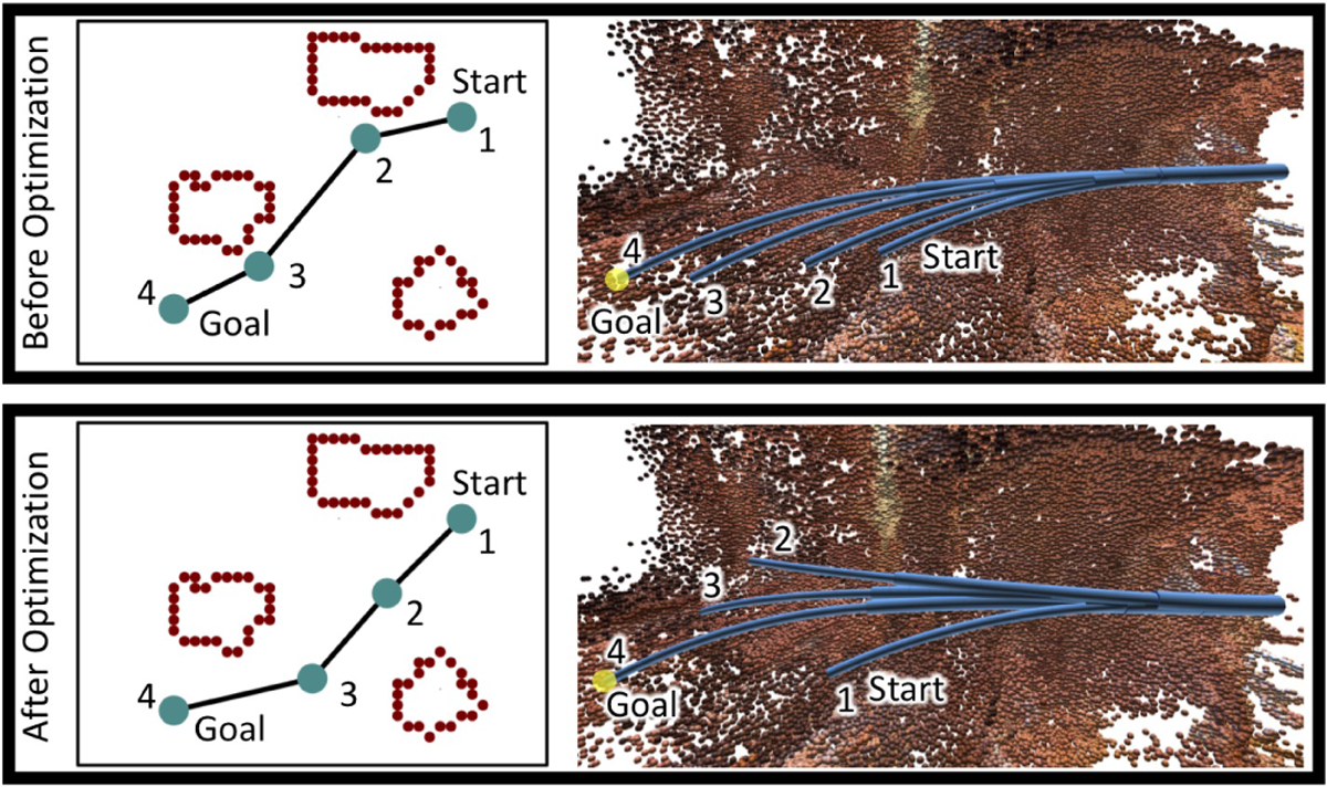 Fig. 3.