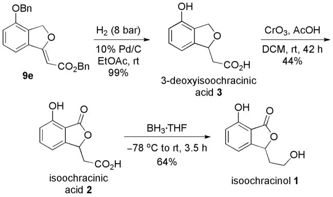 Scheme 4