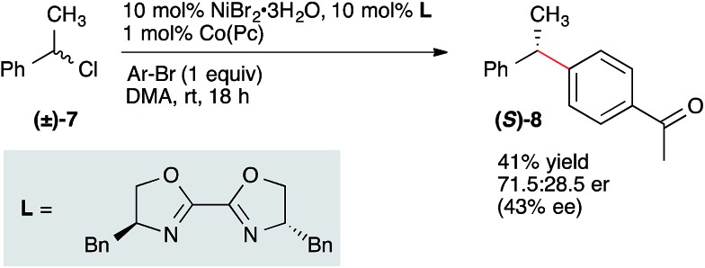 Scheme 3