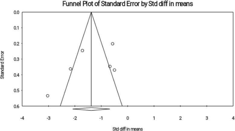 Fig. 11