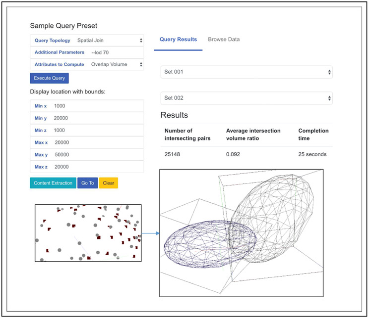 Figure 4: