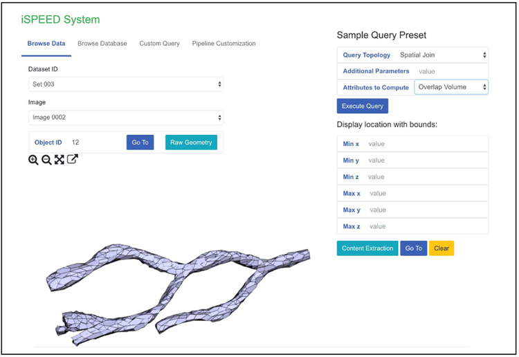 Figure 3: