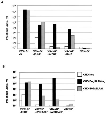 FIG. 4.