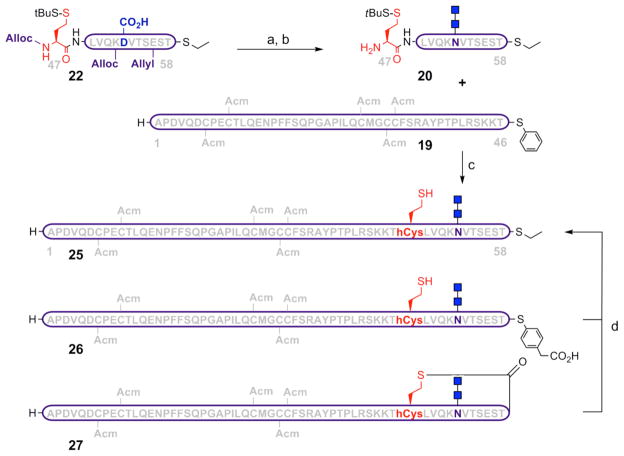 Scheme 7