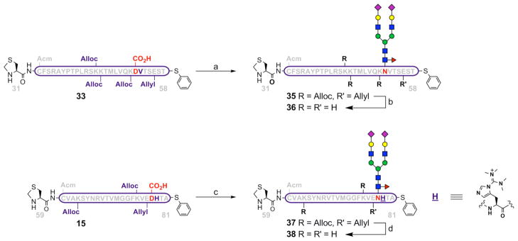 Scheme 12