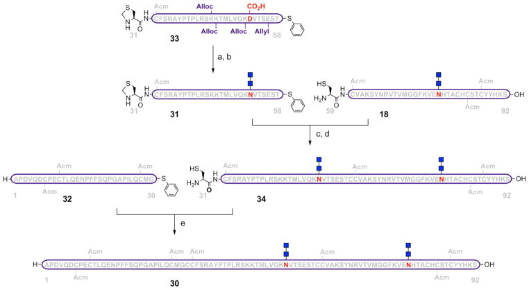 Scheme 11