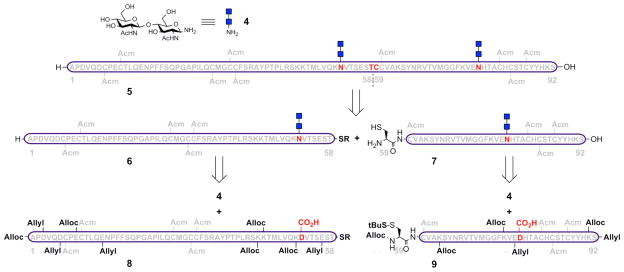 Scheme 3