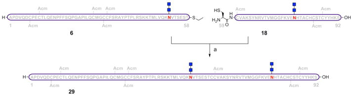 Scheme 9