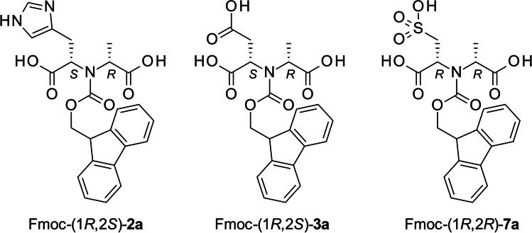 Scheme 2