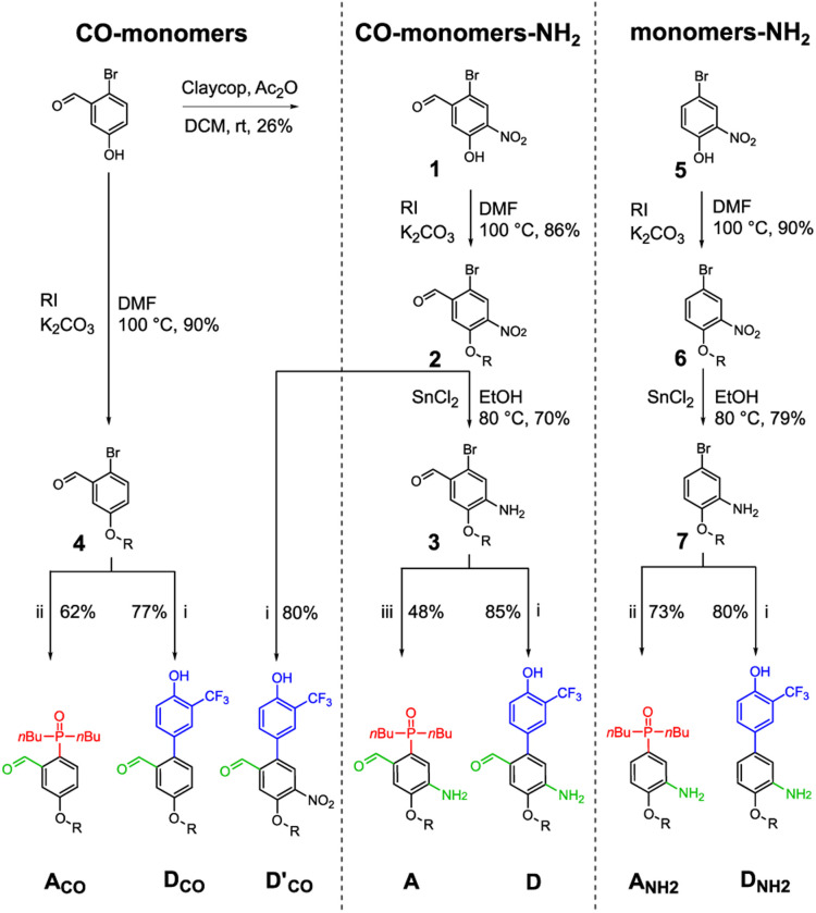 Scheme 1