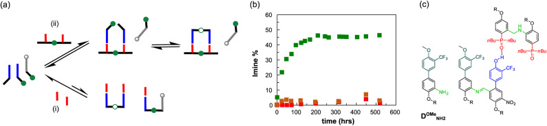 Fig. 9