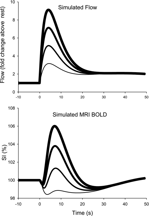 Fig. 13.