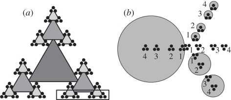 Figure 1.