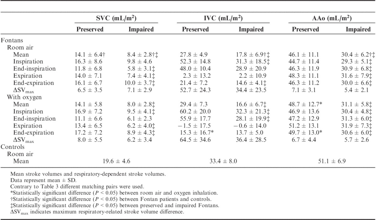 graphic file with name rti-32-159-g005.jpg