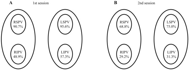 Figure 2.