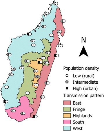 Fig. 1